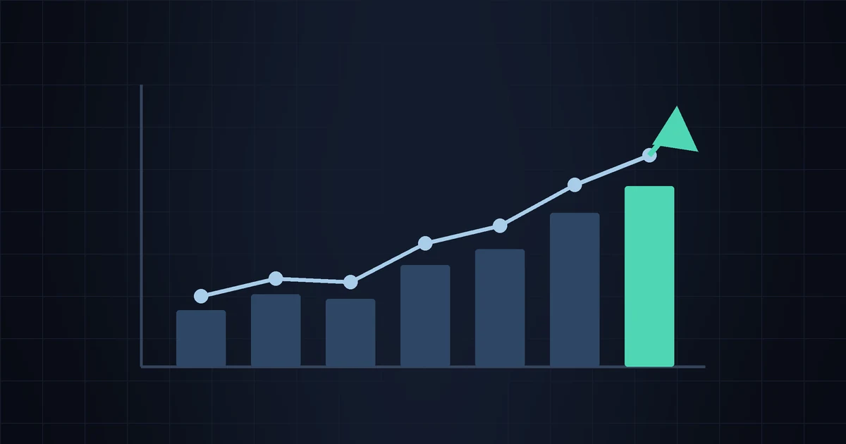 A bar chart with a rising trend line ending in a highlighted green bar and an upward arrow