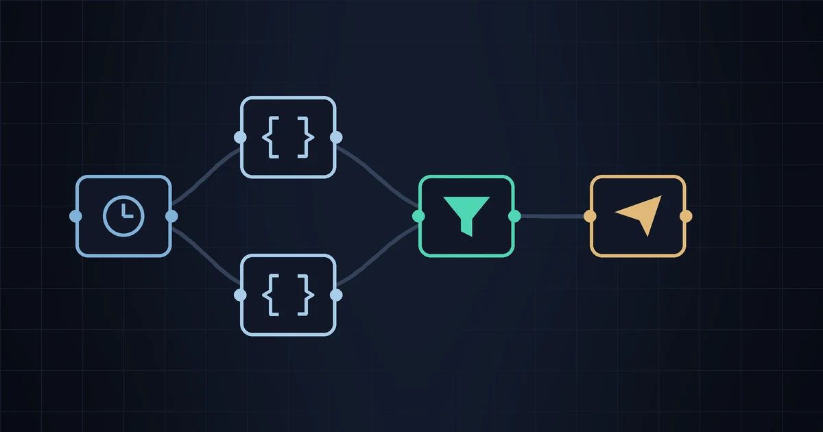 A workflow of connected nodes: a clock trigger, two JSON nodes, a filter and a send node