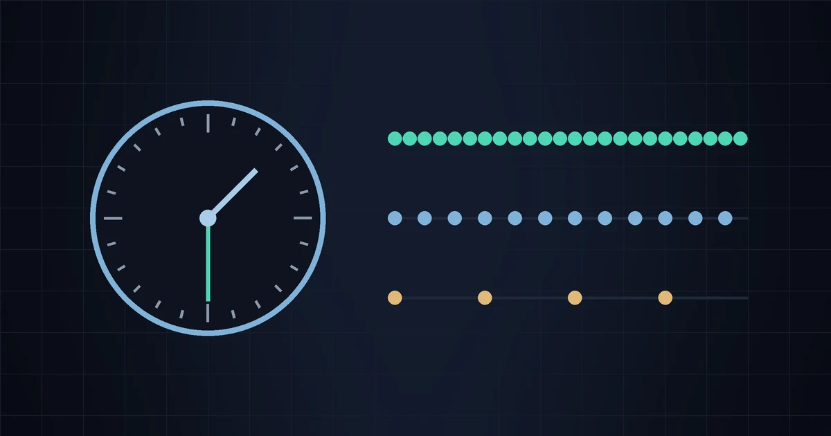 A clock face beside three rows of dots spaced at hourly, two-hourly and six-hourly intervals