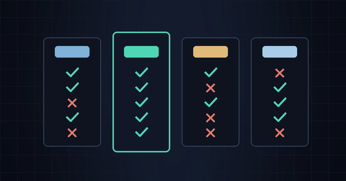 Four comparison columns with rows of check marks and crosses, one column highlighted